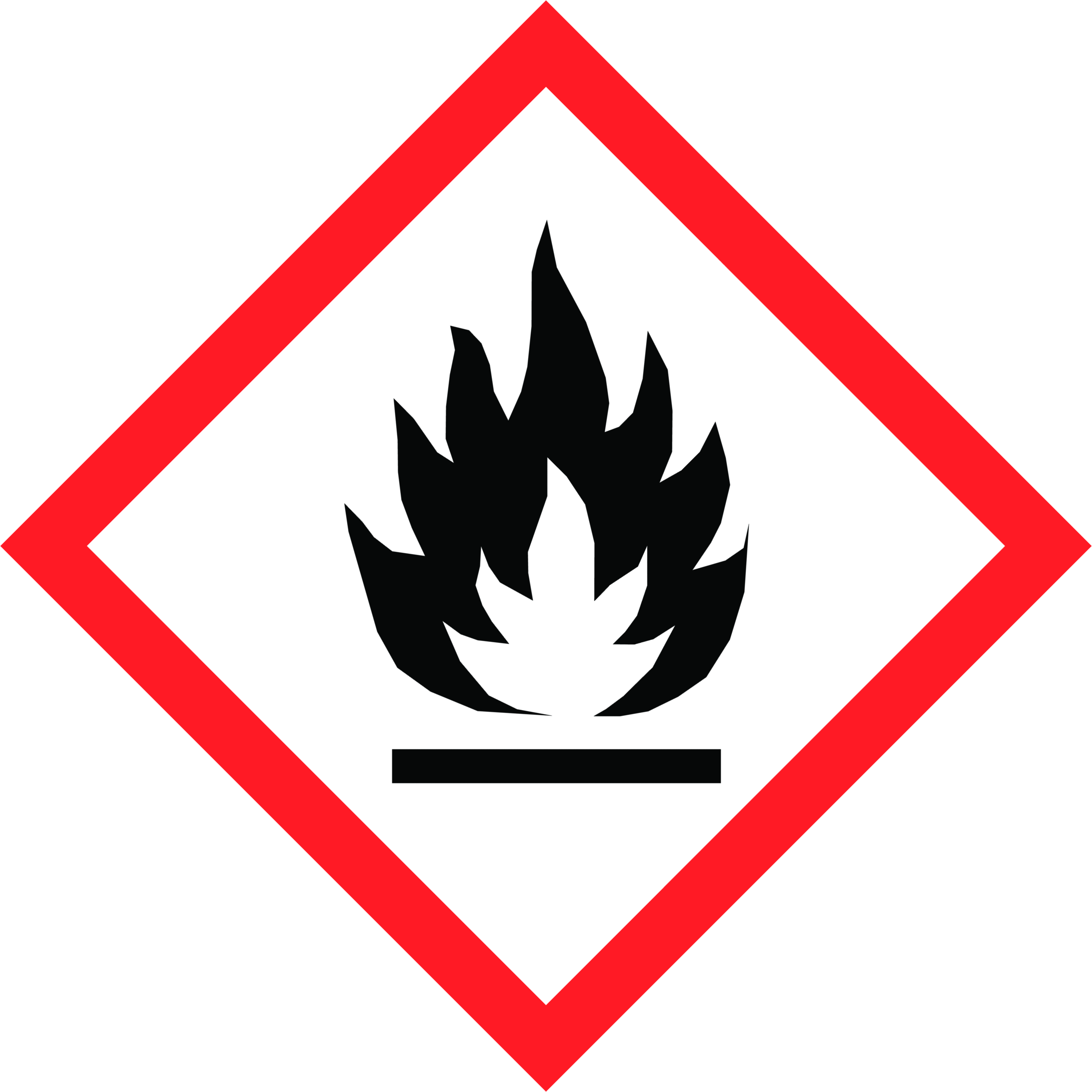 flammable