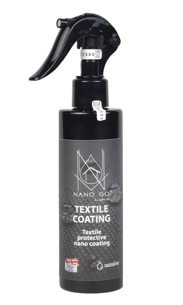 textiles coating